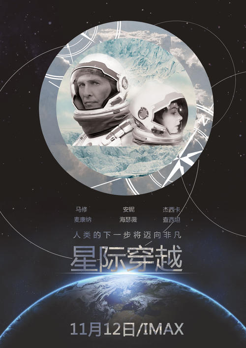 俄克拉何马州出生证明怎么买到